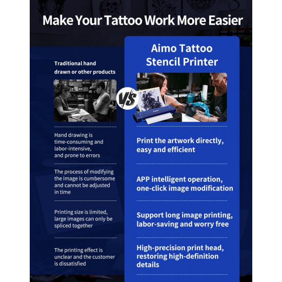 AIMO Tattoo Printer Professional Thermal Transfer Machine #TR044
