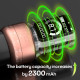 POSEIDON Multi-mode Adjustable OLED Wireless Tattoo Pen with 2*Batteries #HM147